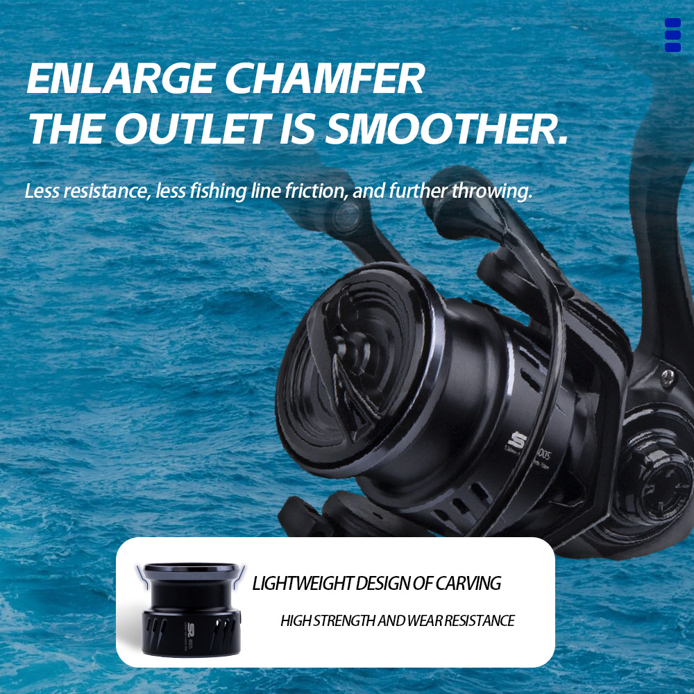 بكرة صيد دوارة FISHINGFANS 800 - مراجعة Abu Garcia Reel Max وسعره